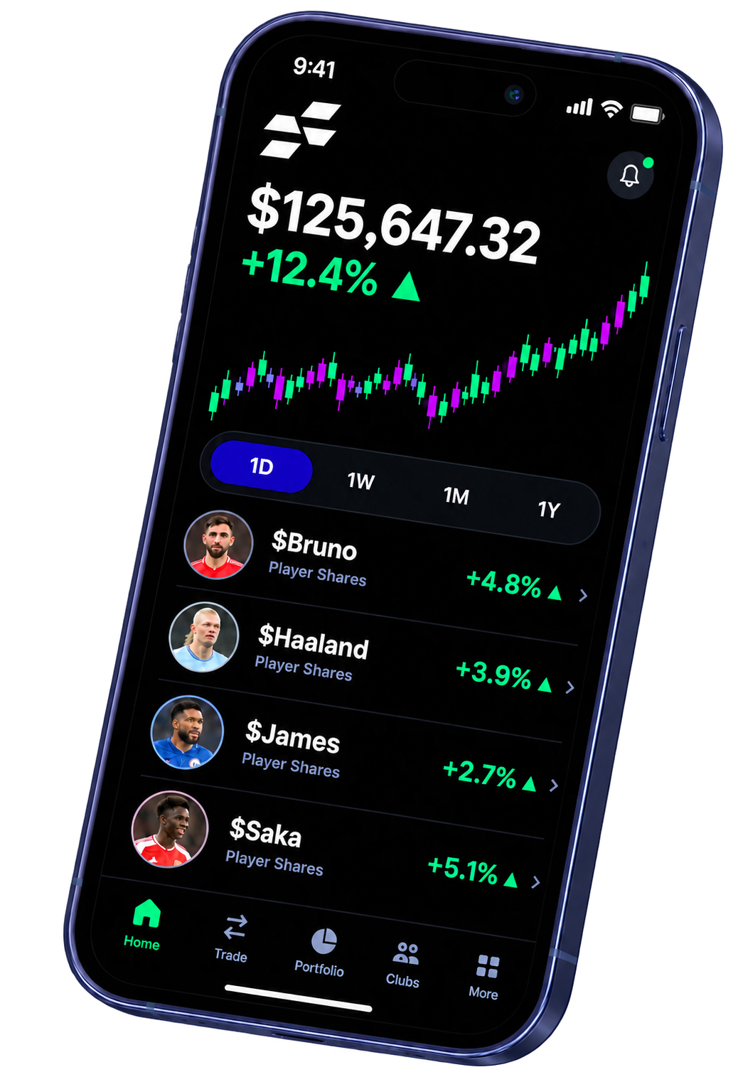 Fantrade player markets and portfolio on a phone